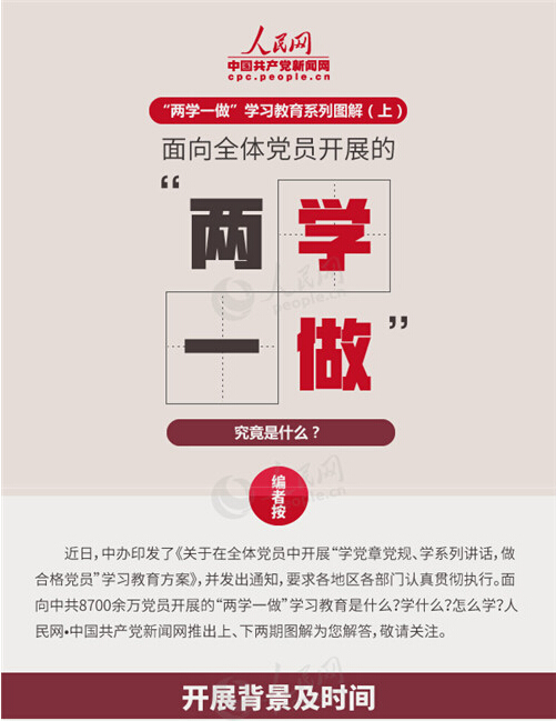圖解：面向全體黨員開展的“兩學(xué)一做”究竟是什么？