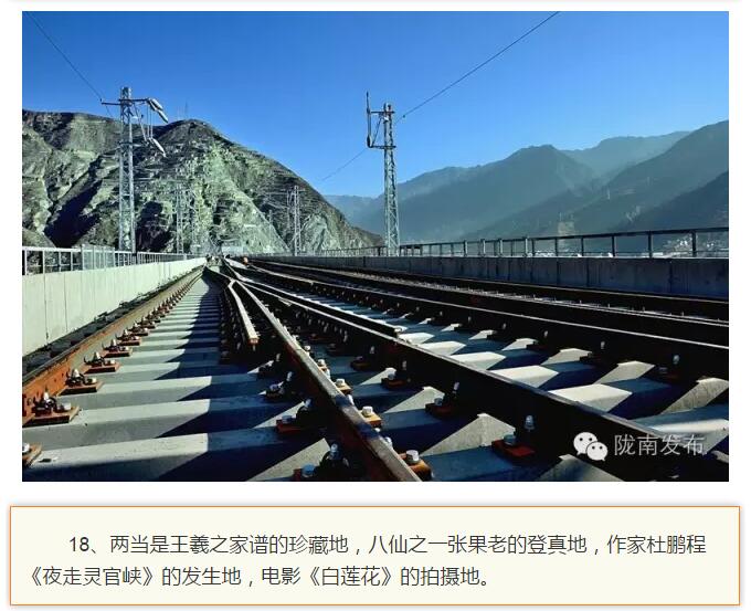 蘭渝鐵路最早由孫中山先生提出？在隴南，你不知道的事兒還有……