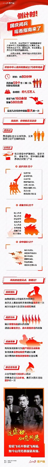 倒計(jì)時(shí)！國(guó)慶閱兵觀看指南來(lái)了